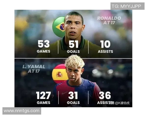 不同足球球星技战术特点全面对比分析及个人成就差异解析